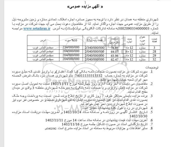 مزایده تعدادی مغازه و زمین 