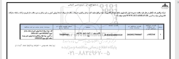 فراخوان ارزیابی کیفی الکتروموتور 6000 ولت با توان 250 کیلووات