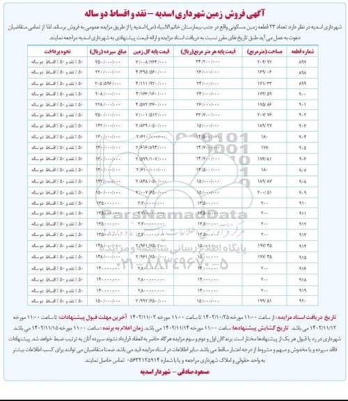 مزایده فروش 23 قطعه زمین مسکونی 