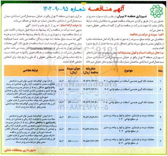 مناقصه عملیات لکه گیری هندسی آسفالت در سطح نواحی... 