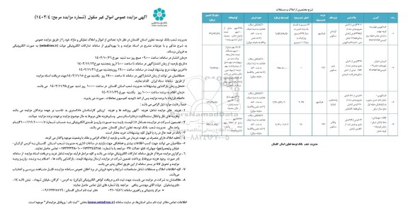 مزایده فروش تعدادی از اموال و املاک تملیکی و مازاد