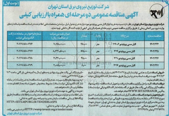 مناقصه خرید انواع کابل مسی پروتودور 