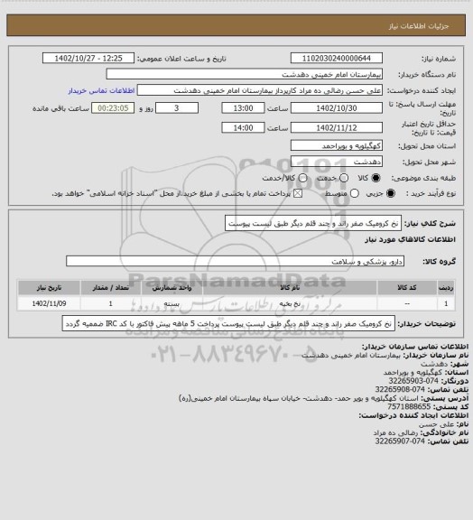 استعلام نخ کرومیک صفر راند و چند قلم دیگر طبق لیست پیوست