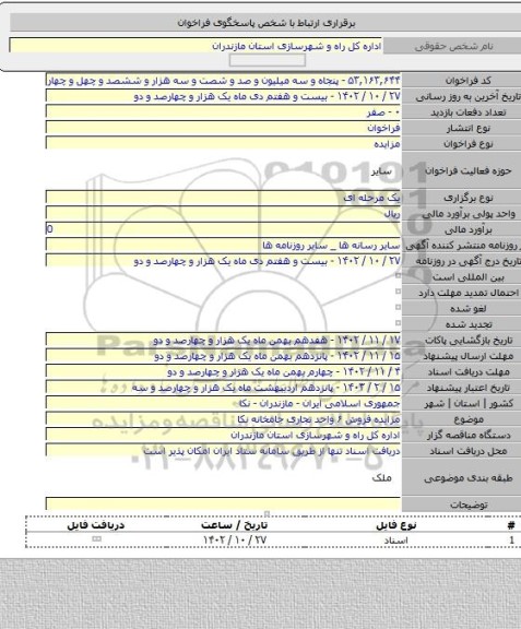 مزایده, مزایده فروش ۶ واحد تجاری جامخانه نکا