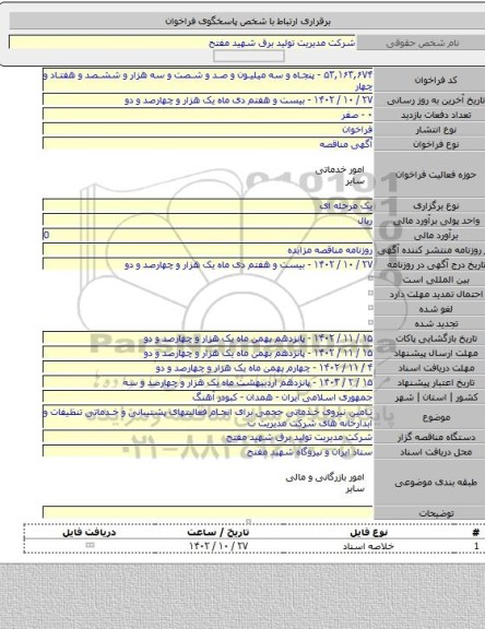 مناقصه, تامین نیروی خدماتی حجمی برای انجام فعالیتهای پشتیبانی و خدماتی تنظیفات و آبدارخانه های شرکت مدیریت ت