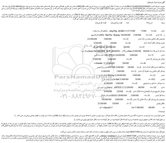 مزایده خودکار برند بولبند ....