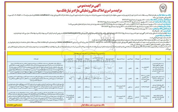 مزایده فروش املاک و مستغلات