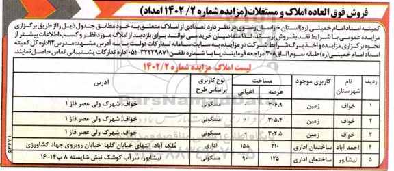 مزایده فروش فوق العاده املاک و مستغلات