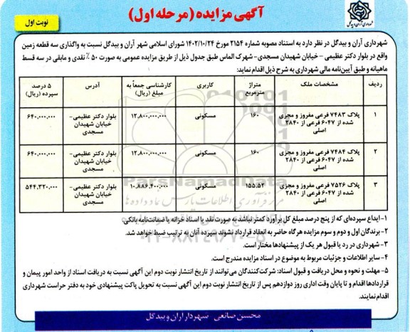  مزایده واگذاری سه قطعه زمین به پلاک 7483 فرعی و 7484 فرعی و 7526 فرعی 