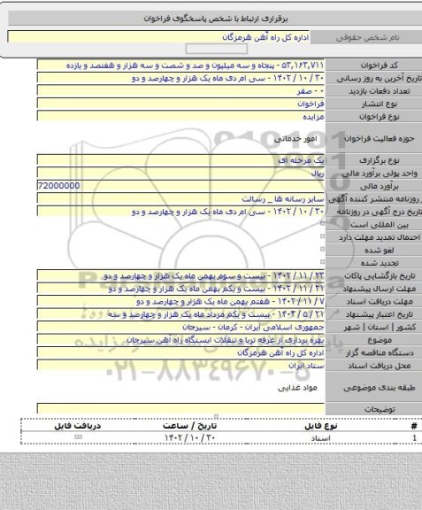 مزایده, بهره برداری از غرفه تریا و تنقلات ایستگاه راه آهن سیرجان