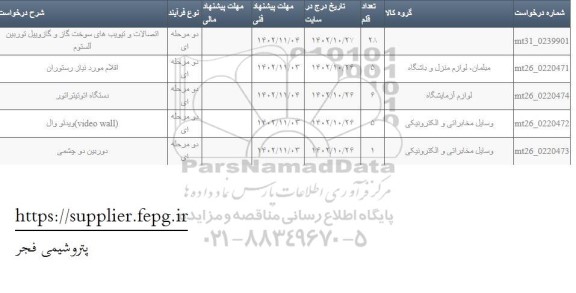 استعلام اتصالات و تیریب های سوخت گاز و گازوییل توربین آلستوم