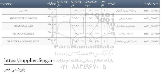 استعلام VIC-PLUS GASKET 