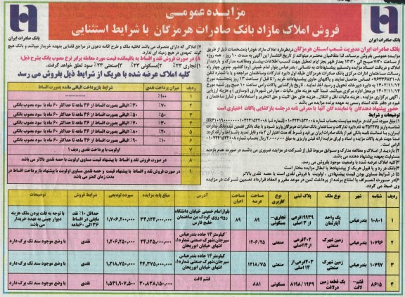 مزایده فروش املاک مازاد بانک صادرات