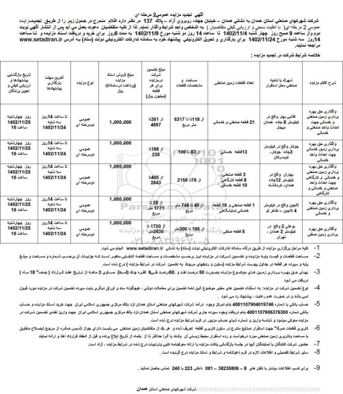 مزایده واگذاری حق بهره برداری زمین صنعتی جهت احداث واحد صنعتی  و... تجدید