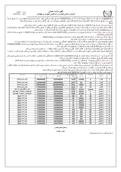 مزایده فروش اراضی تجاری و مسکونی