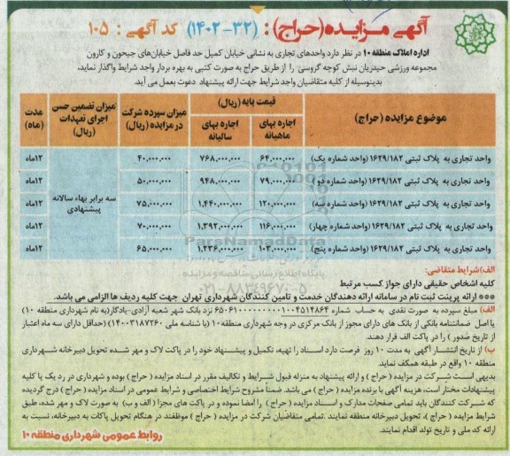 مزایده واحدهای تجاری