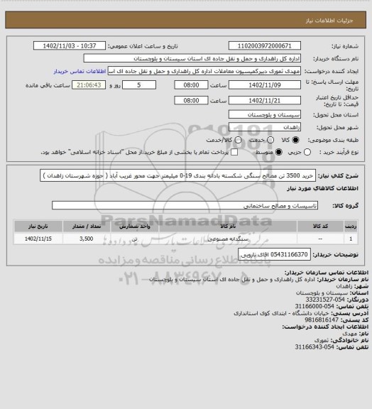 استعلام خرید 3500 تن مصالح سنگی شکسته بادانه بندی 19-0 میلیمتر جهت محور غریب آباد ( حوزه شهرستان زاهدان )