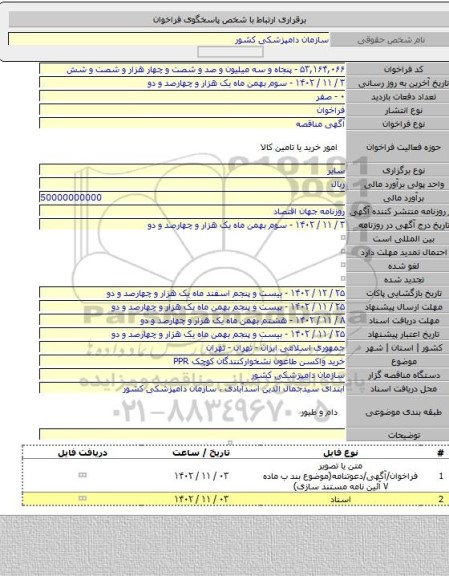 مناقصه, خرید واکسن طاعون نشخوارکنندگان کوچک PPR