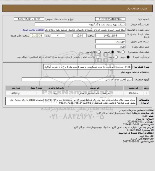 استعلام 5426- جداسازی و نصب 23 عدد شیرایمنی و نصب 3 عدد ولو 6 و 4 و 3 اینچ در آماک3