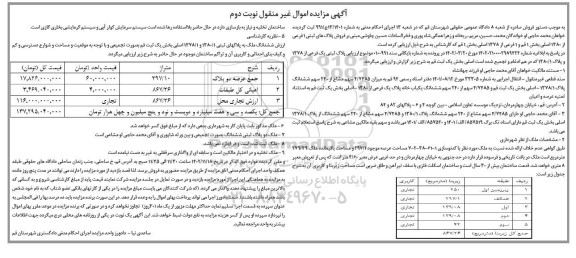 مزایده فروش دو ملک با متراژ کل 297.10 مترمربع تجاری