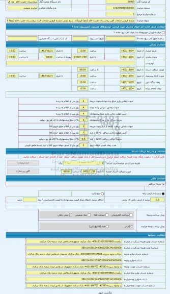 مزایده ، مزایده فروش ضایعات فلزی بیمارستان حضرت قائم (عج9 فیروزآباد