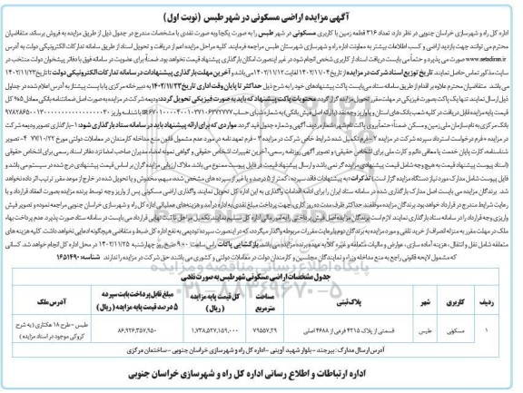  مزایده فروش تعداد 316 قطعه زمین با کاربری مسکونی 