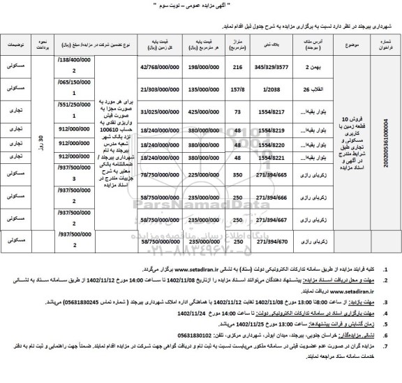 مزایده فروش 10 قطعه زمین با کاربری مسکونی و تجاری - نوبت سوم 