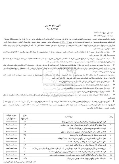 حراج حضوری بهره برداری از تعدادی غرف واقع در سطح شهر