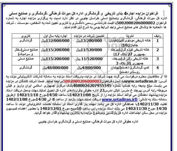 فراخوان مزایده اجاره 4 بنای تاریخی و گردشگری 