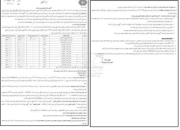 مزایده واگذاری 6 دانگ دو باب آپارتمان با کاربری مسکونی ..... نوبت دوم 