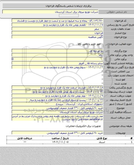 مناقصه, خرید ۹۰ کیلومتر کابل ۱۰*۲ فشار ضعیف آلومینیومی