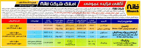 مزایده فروش تعدادی املاک 