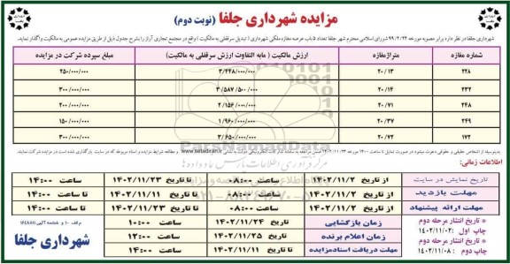 مزایده واگذاری تعداد 5 باب عرصه مغازه ملکی شهرداری (تبدیل سرقفلی به مالکیت)- نوبت دوم