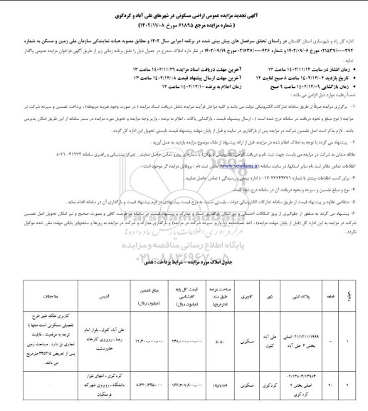 مزایده اراضی مسکونی تجدید