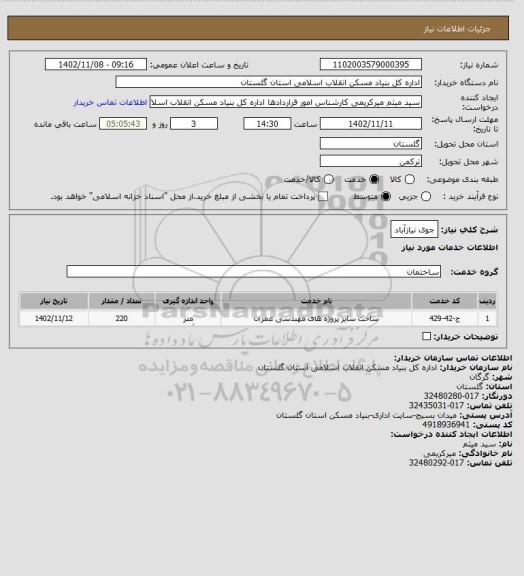 استعلام جوی نیازآباد