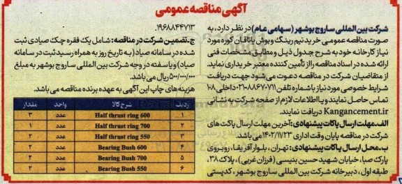 مناقصه خرید نیم رینگ و بوش یاتاقان کوره