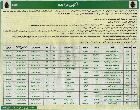 مزایده فروش املاک مازاد