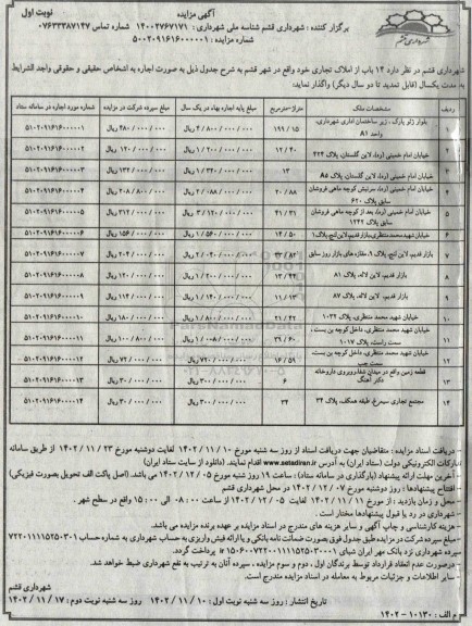 مزایده واگذاری 14 باب از املاک تجاری