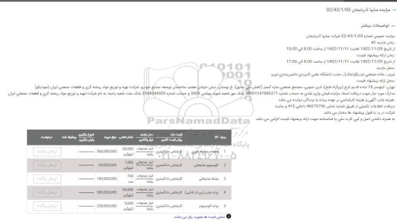 مزایده قطعات متفرقه فلزی....