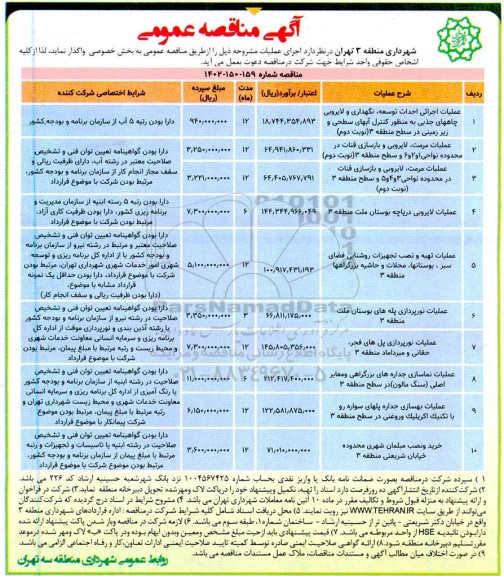 مناقصه عملیات اجرائی احداث توسعه نگهداری و لایروبی چاهای جذبی به منظور کنترل آبهای...