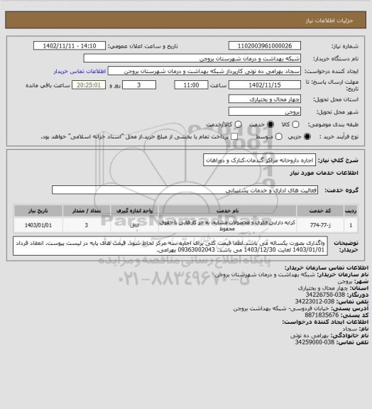 استعلام اجاره داروخانه مراکز گندمان،کنارک و دوراهان