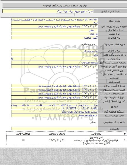 مناقصه, مزایده فروش انواع کالاهای اسقاط-ستاد راهبردی ۰۲۱۰۱۰۵۵۱(۱۰۰۲۰۹۲۷۳۴۰۰۰۰۰۲)