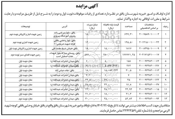 مزایده اجاره تعدادی از رقبات موقوفات