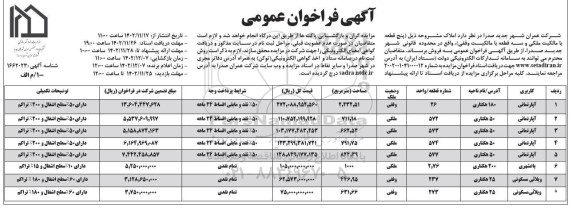 مناقصه عمومی تعمیر و نگهداری و راهبری خطوط شبکه انتقال توزیع، انشعابات و تاسیسات آبرسانی روستایی و ...