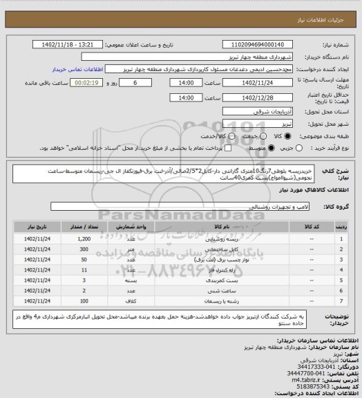 استعلام خریدریسه بلوطی7رنگ10متری گارانتی دار-کابل2*2/5صائی/آذر-لنت برق-فیوزتکفاز ال جی-ریسمان متوسط-ساعت نجومی(شیواامواج)بست کمری40سانت