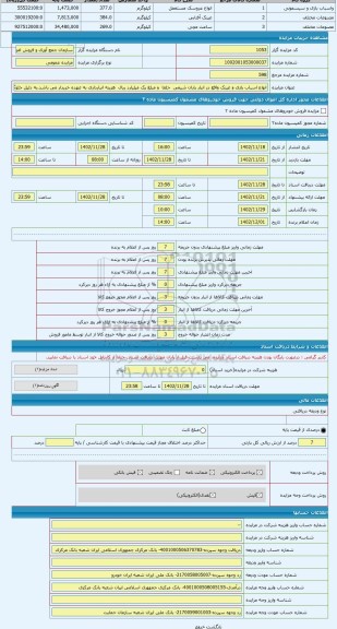 مزایده ، انواع اسباب بازی و عینک واقع در انبار یاران شیمی  جلفا  و مبلغ یک میلیارد ریال  هزینه انبارداری به عهده خریدار می باشد.