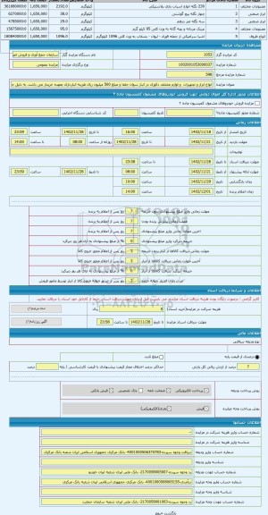 مزایده ، انواع ابزار و تجهیزات  و لوازم مختلف دکوری در انبار سوان جلفا و مبلغ 500 میلیون ریال هزینه انبارداری بعهده خریدار می با