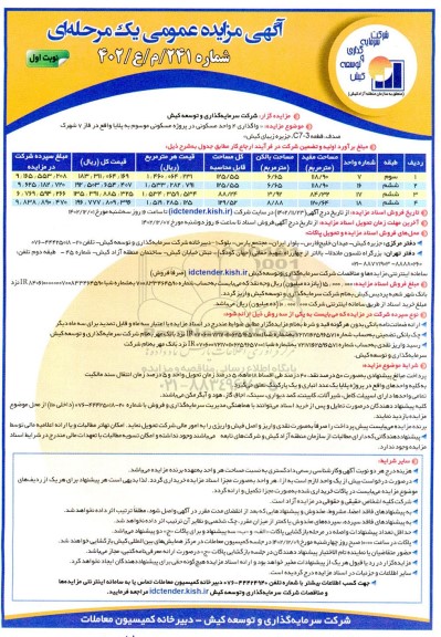 مزایده  واگذاری 4 واحد مسکونی در پروژه مسکونی