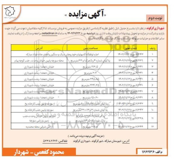 مزایده فروش املاک 