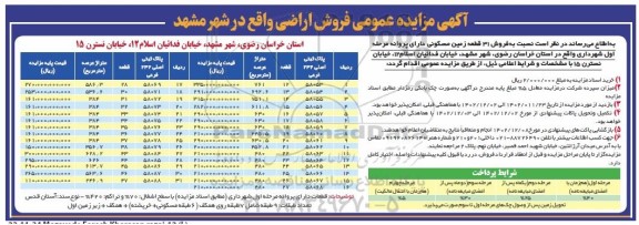 مزایده فروش 31 قطعه زمین مسکونی